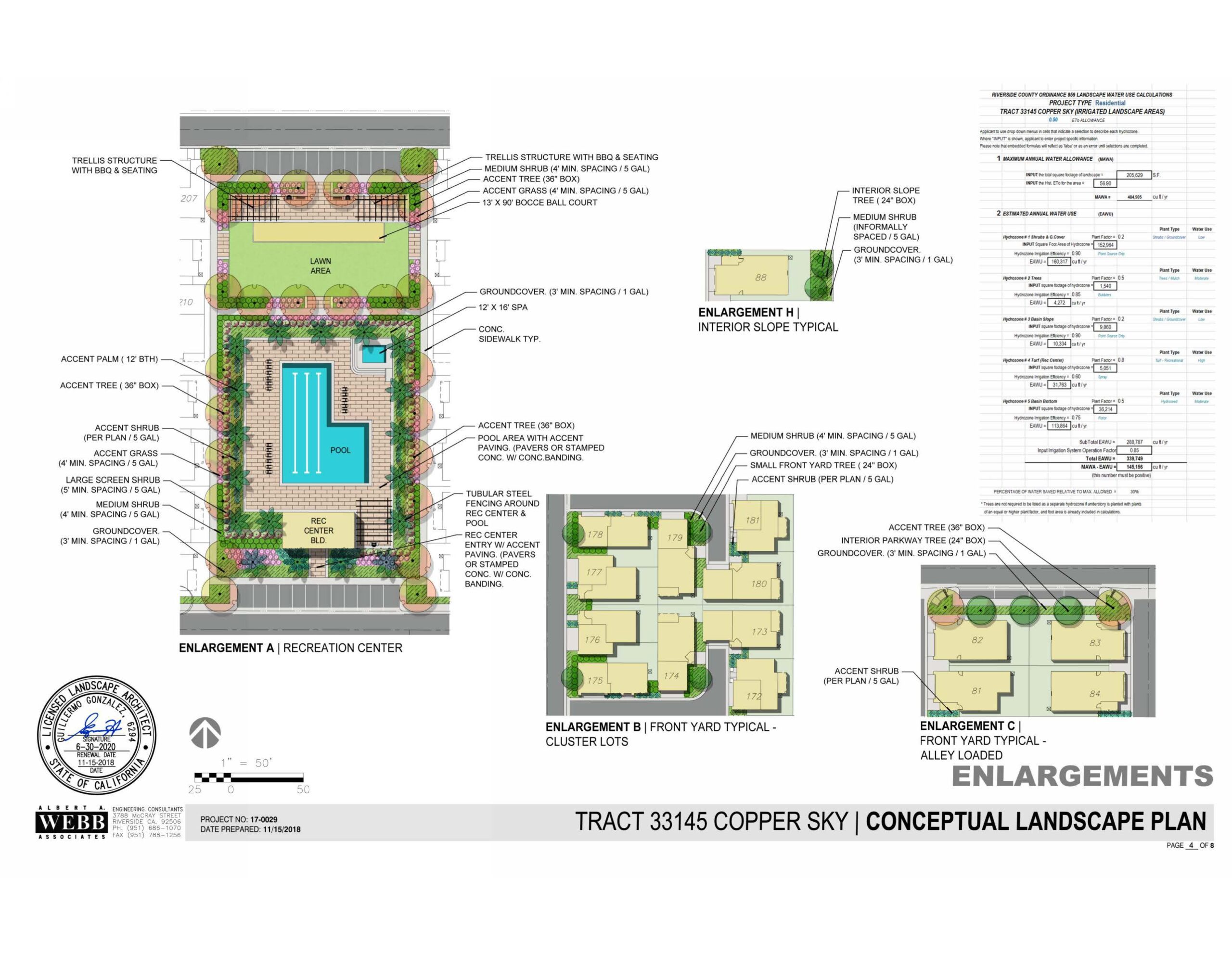 Copper Skye Landscape PG 4 Conceptual landscape plan for Tract 33145 Copper Sky with enlargements of recreation center, interior side, front yard, cluster lots, and alley loaded areas. Includes labeled features and annotations.